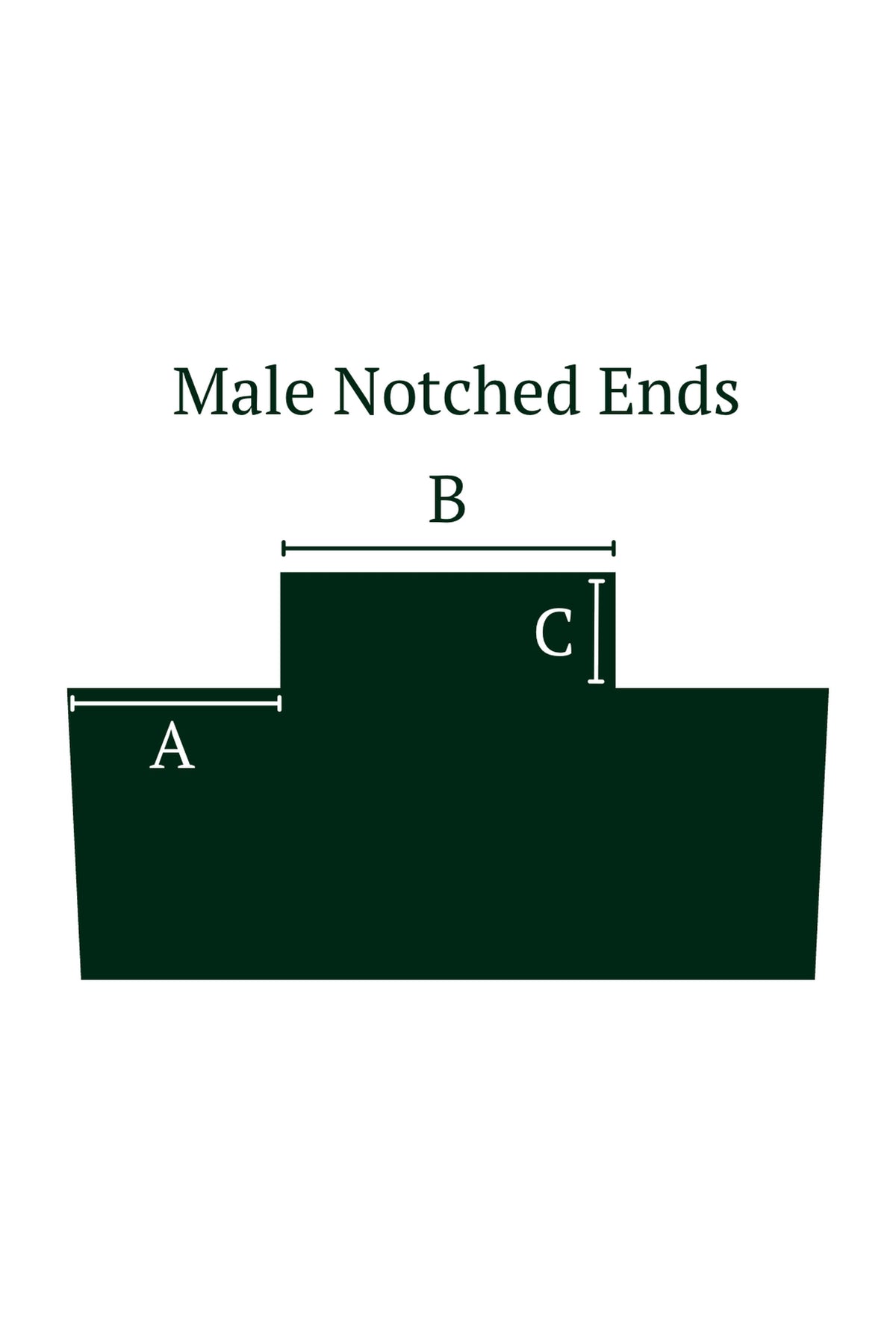 Male Notched Ends - Artisan Straps
